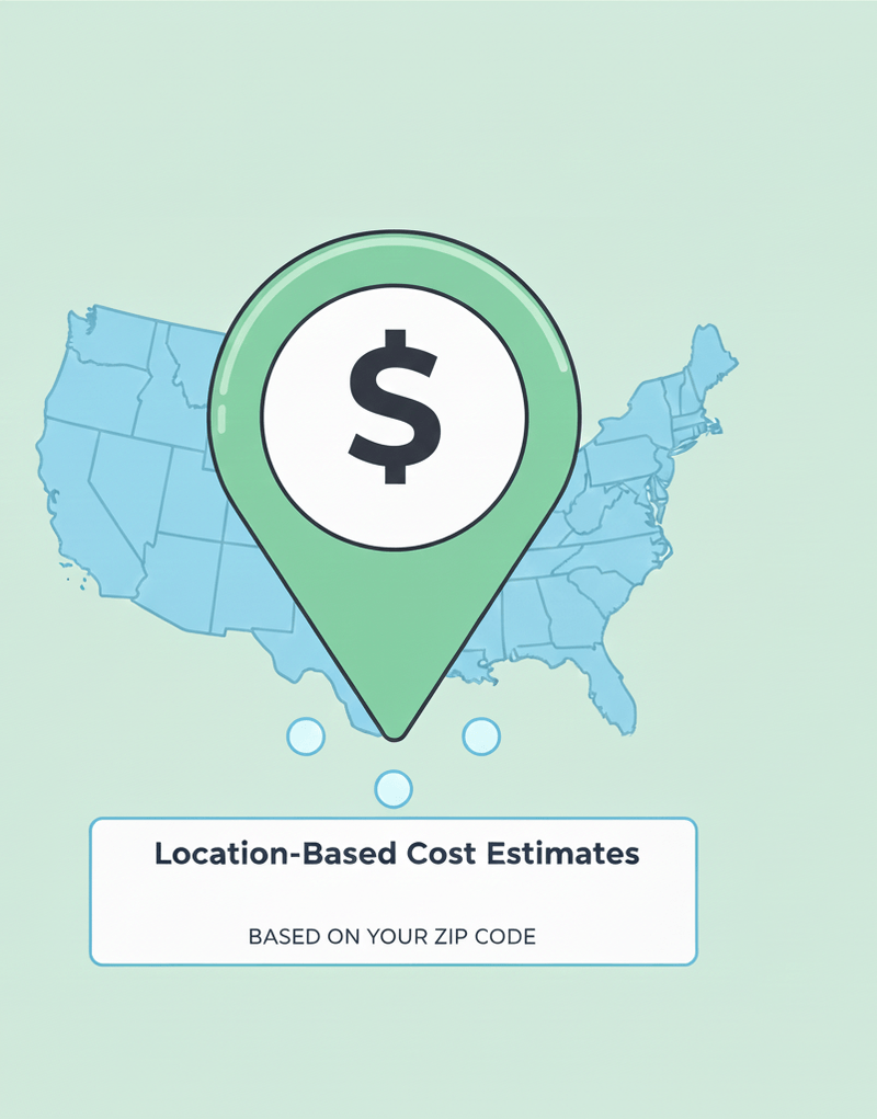 Location-Based Cost Estimates