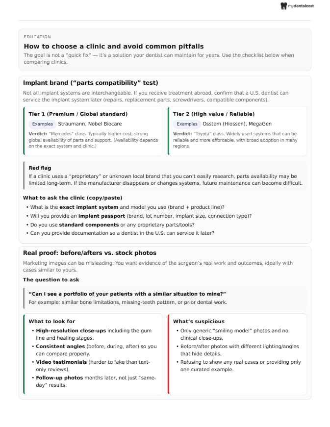 How to choose a clinic safely