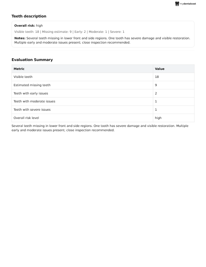 Teeth description and evaluation