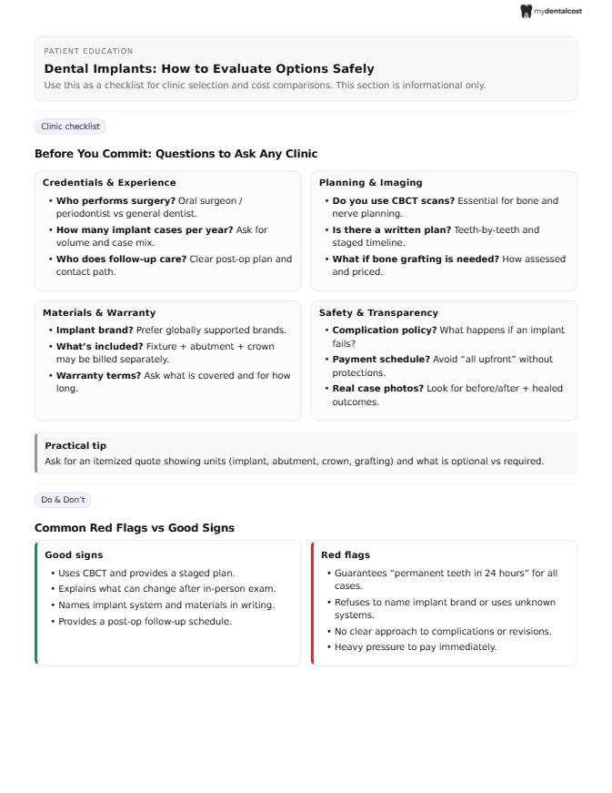 Patient education checklist